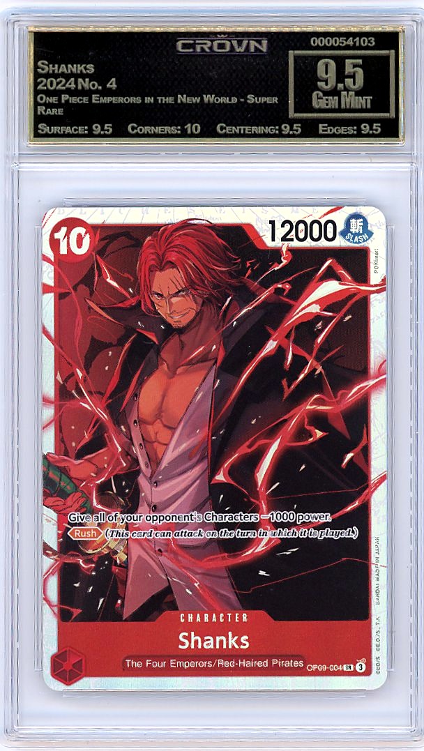 Shanks