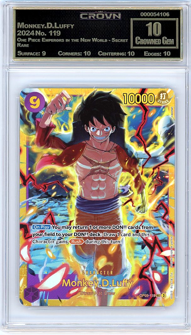 Monkey.D.Luffy