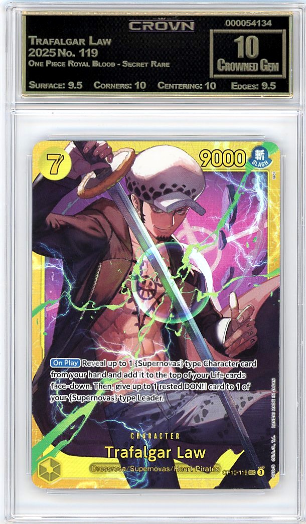 Trafalgar Law