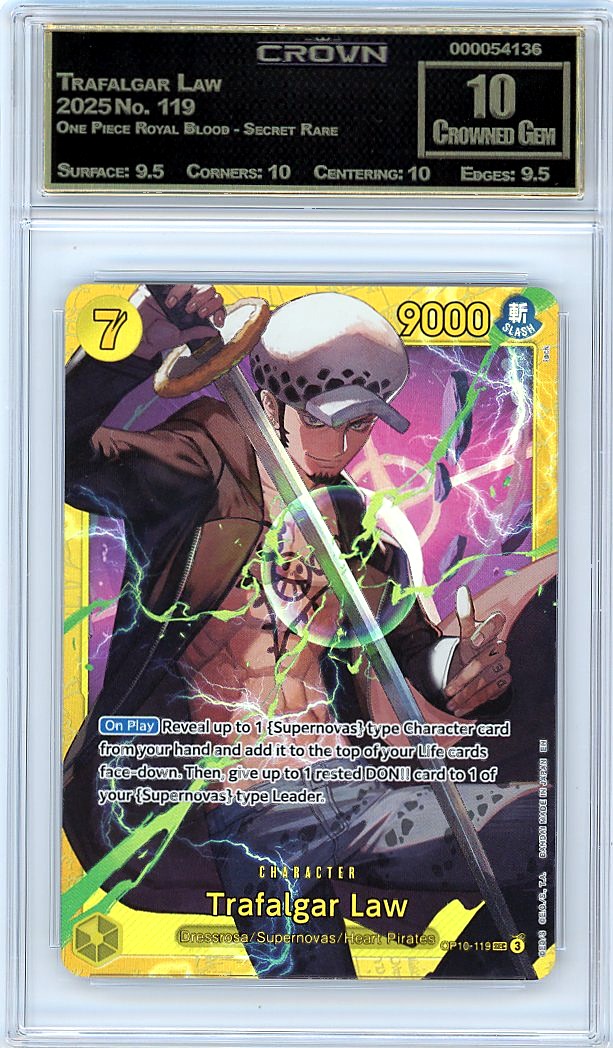 Trafalgar Law