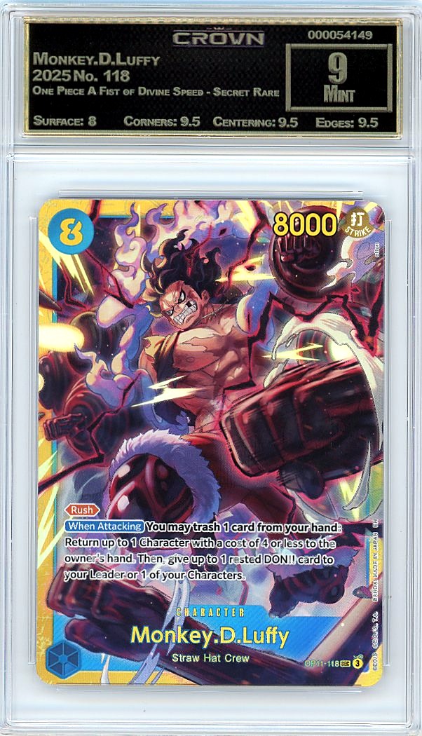 Monkey.D.Luffy