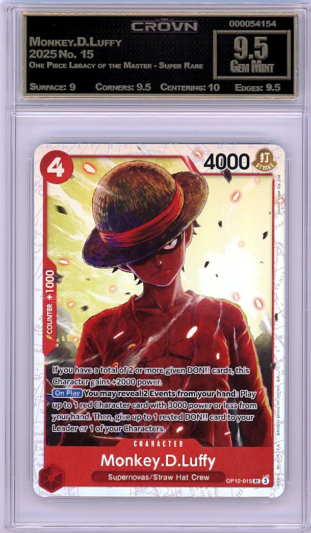 Monkey.D.Luffy