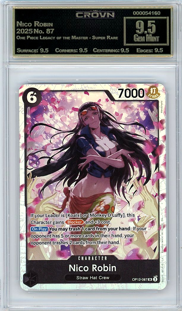 Nico Robin