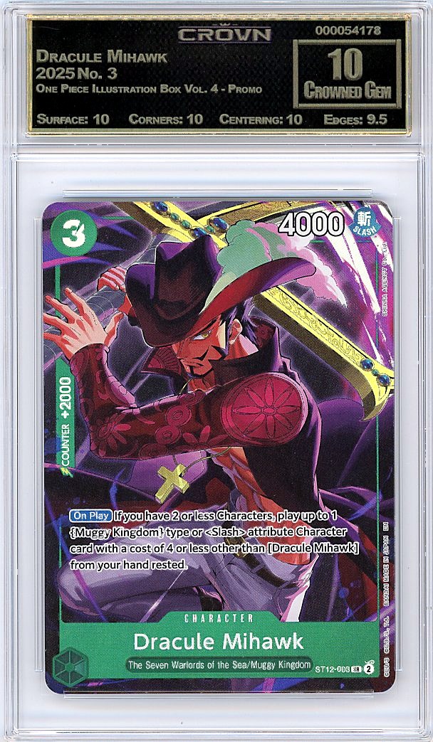 Dracule Mihawk