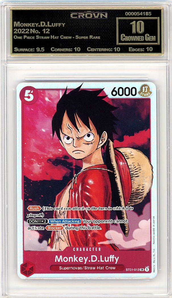 Monkey.D.Luffy