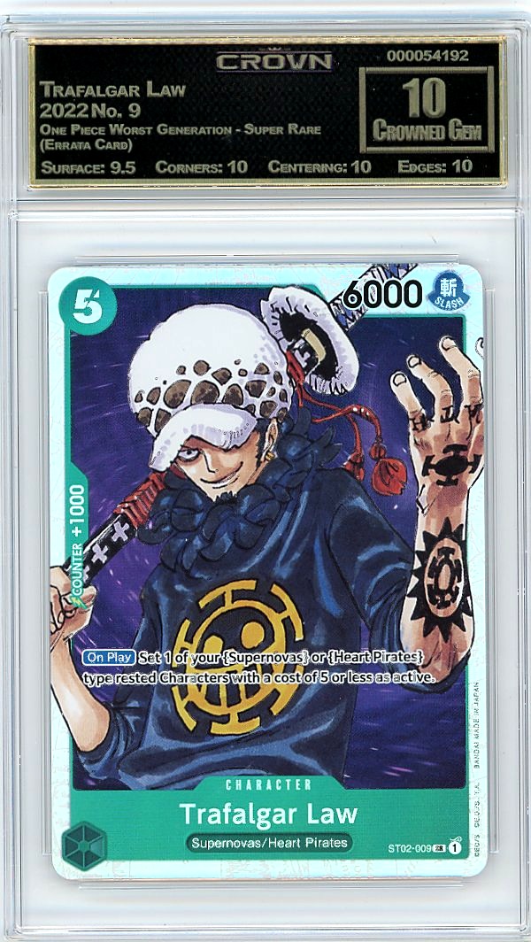 Trafalgar Law