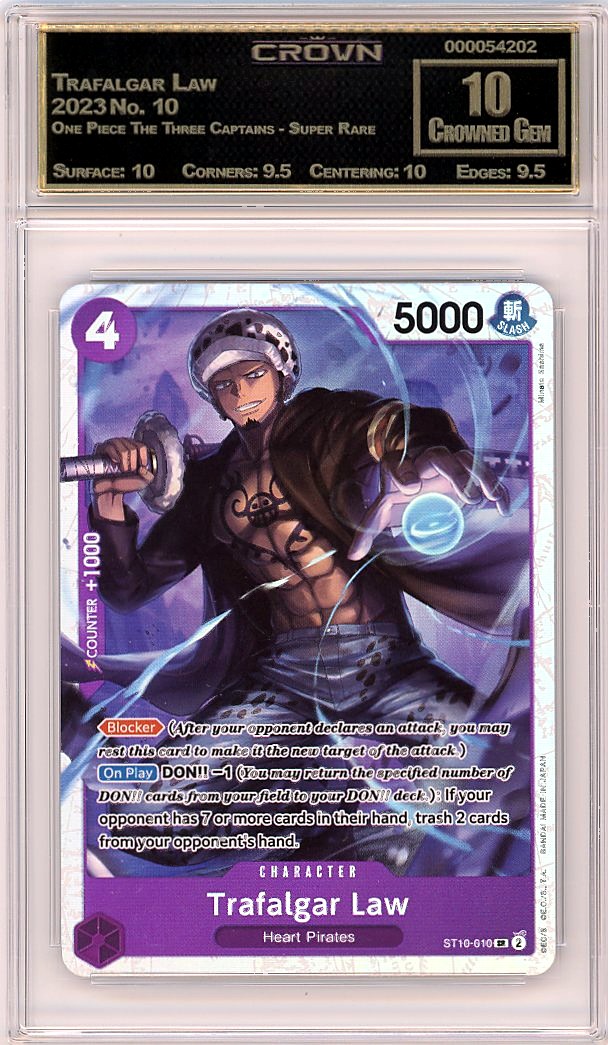 Trafalgar Law