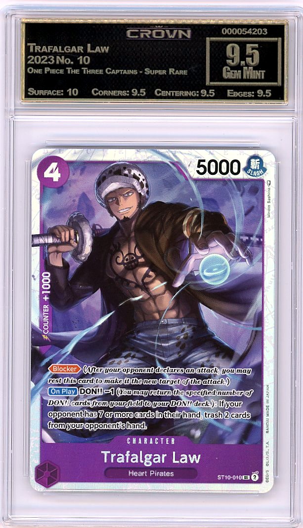 Trafalgar Law