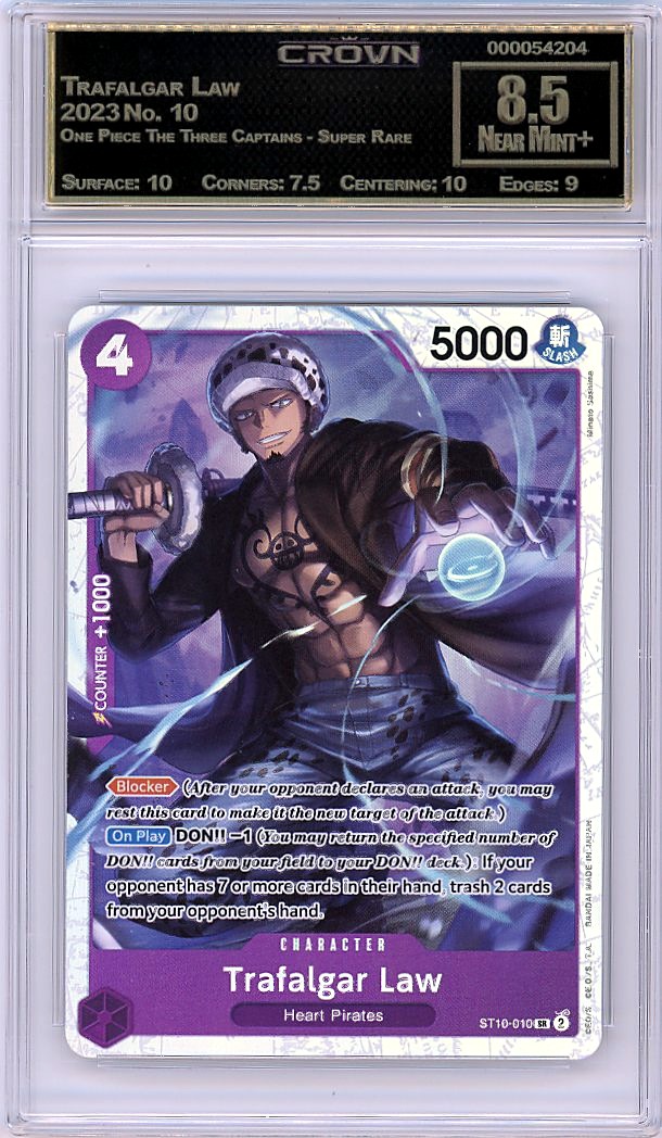Trafalgar Law