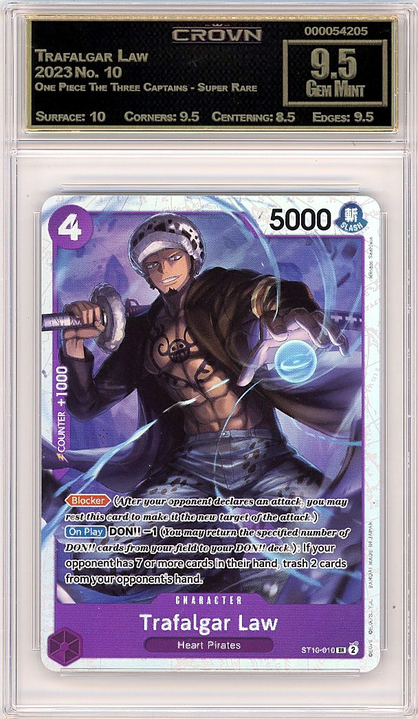Trafalgar Law