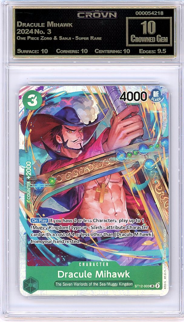 Dracule Mihawk