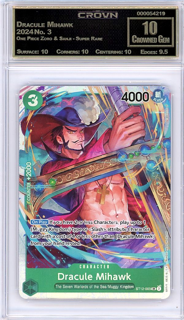 Dracule Mihawk