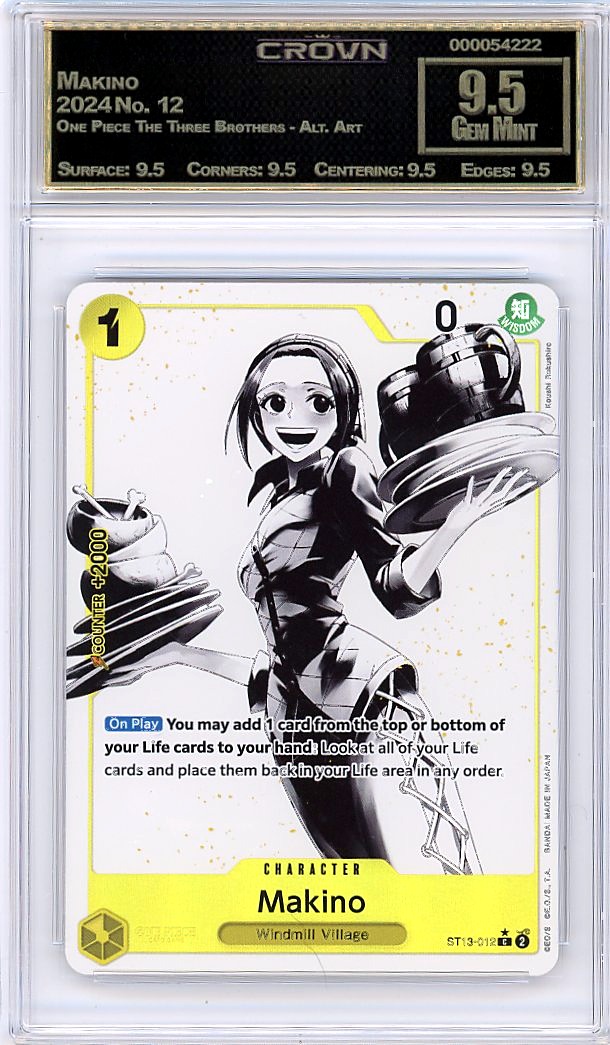 Makino