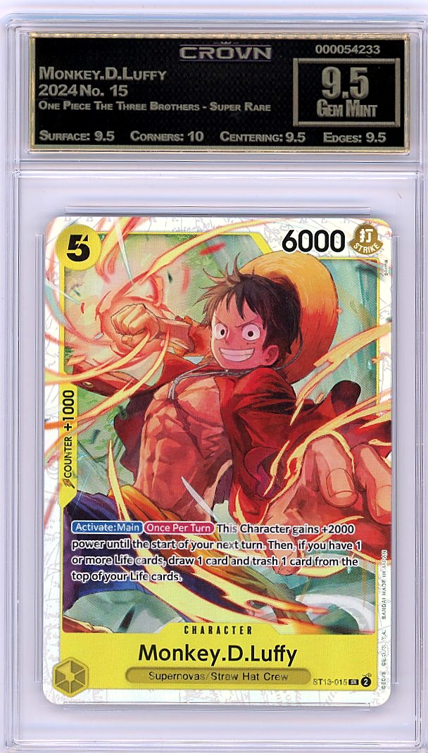 Monkey.D.Luffy
