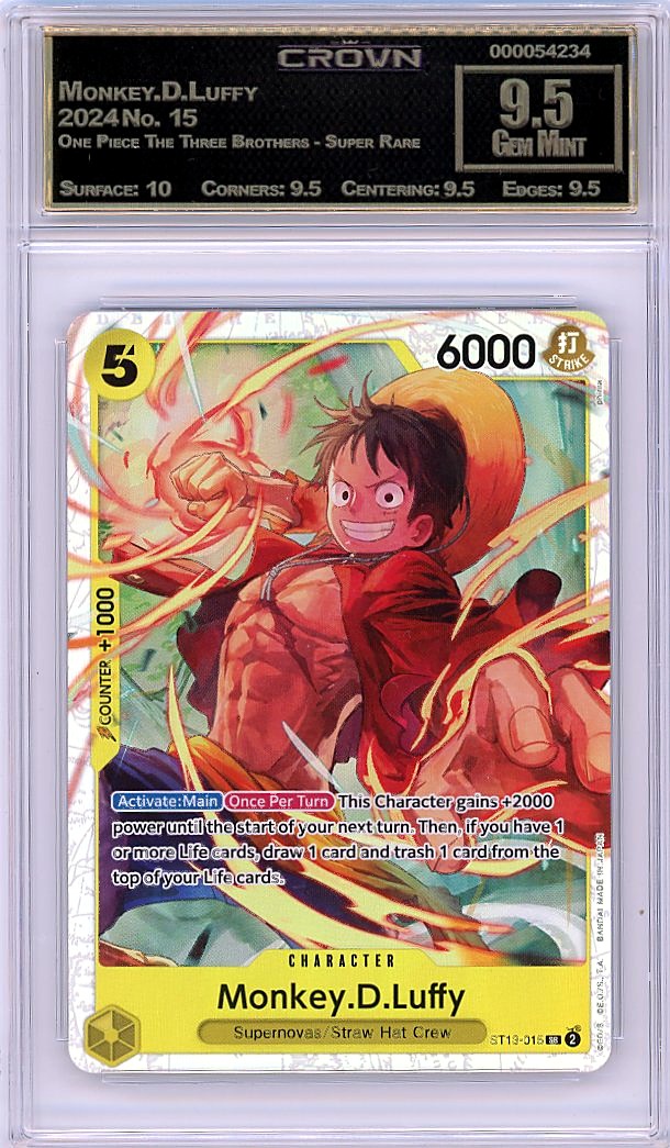 Monkey.D.Luffy