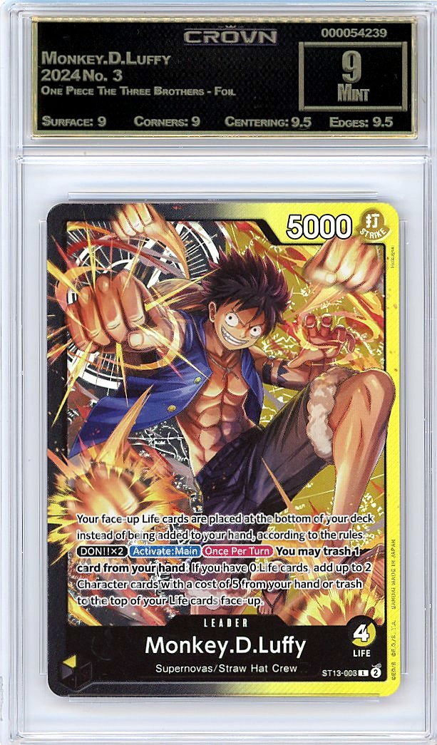 Monkey.D.Luffy
