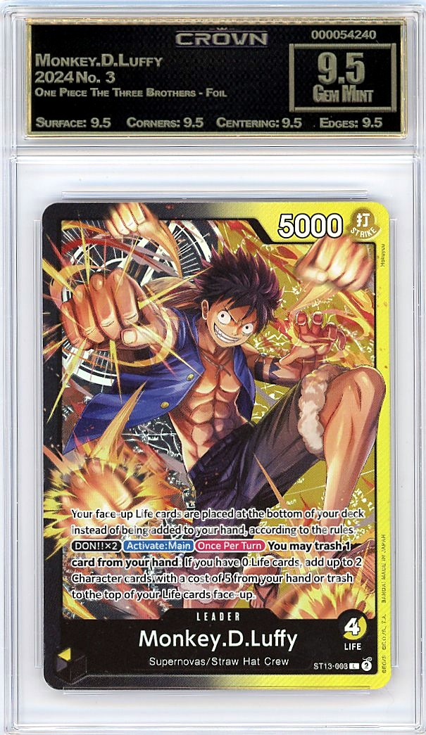 Monkey.D.Luffy