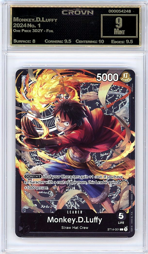 Monkey.D.Luffy