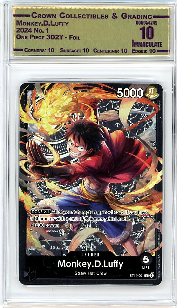 Monkey.D.Luffy
