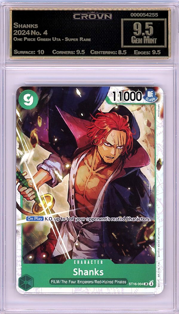 Shanks