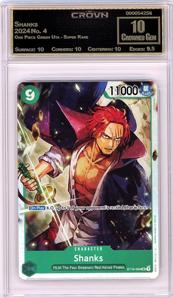 Shanks
