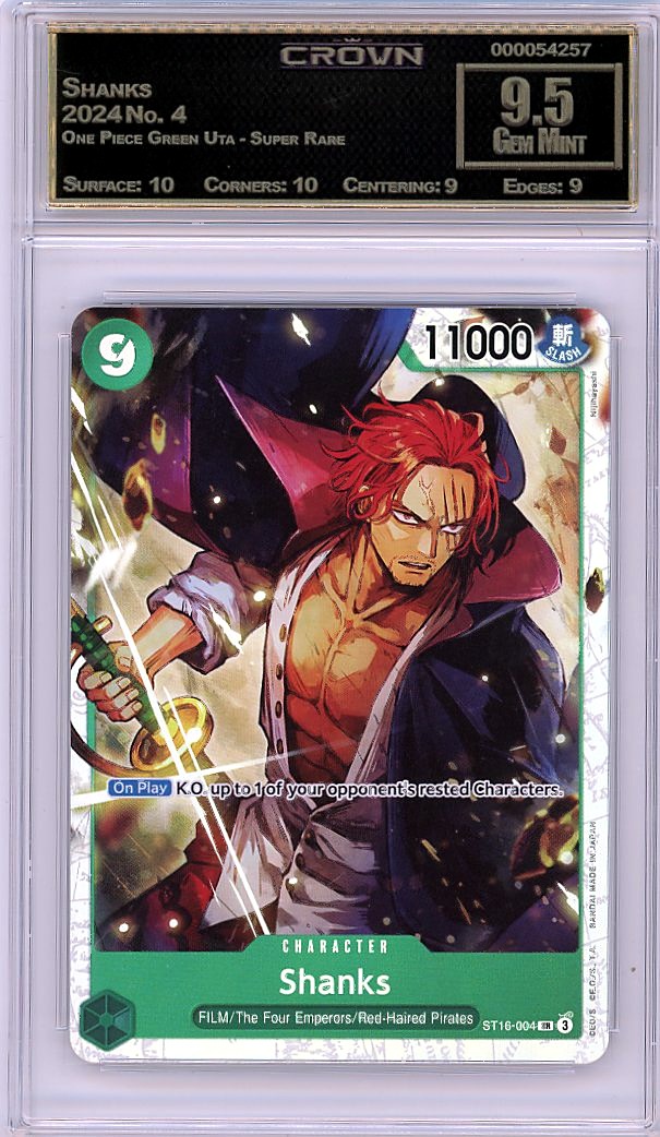 Shanks