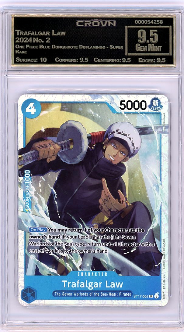 Trafalgar Law
