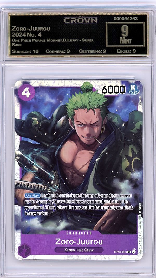 Zoro-Juurou