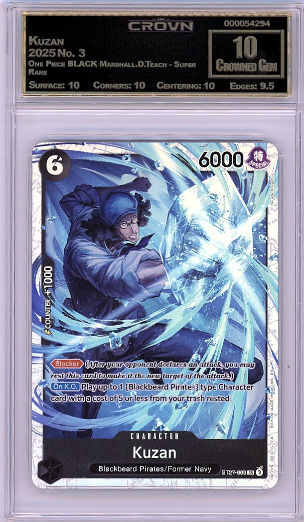 Kuzan