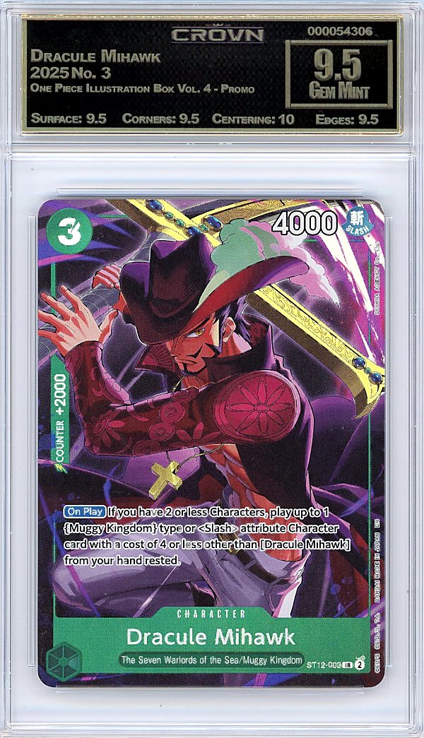 Dracule Mihawk