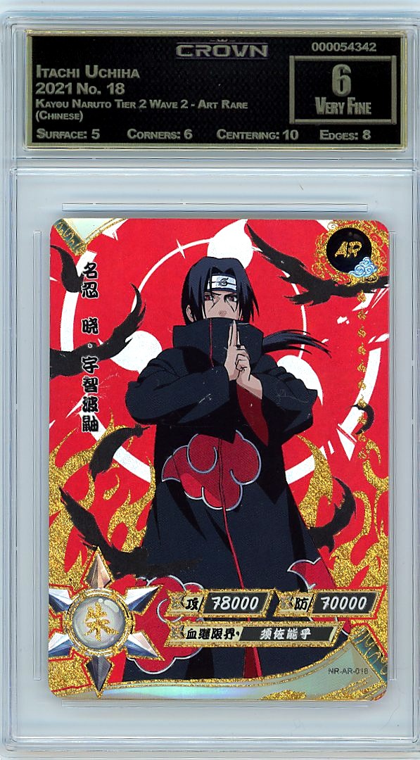 Itachi Uchiha