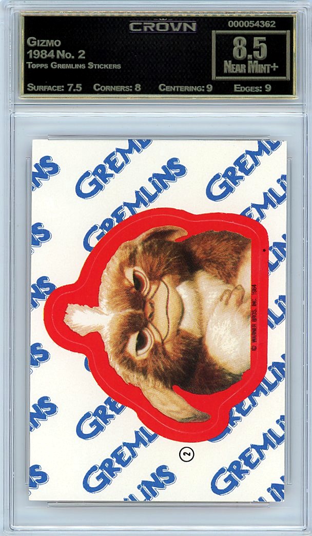 Gizmo