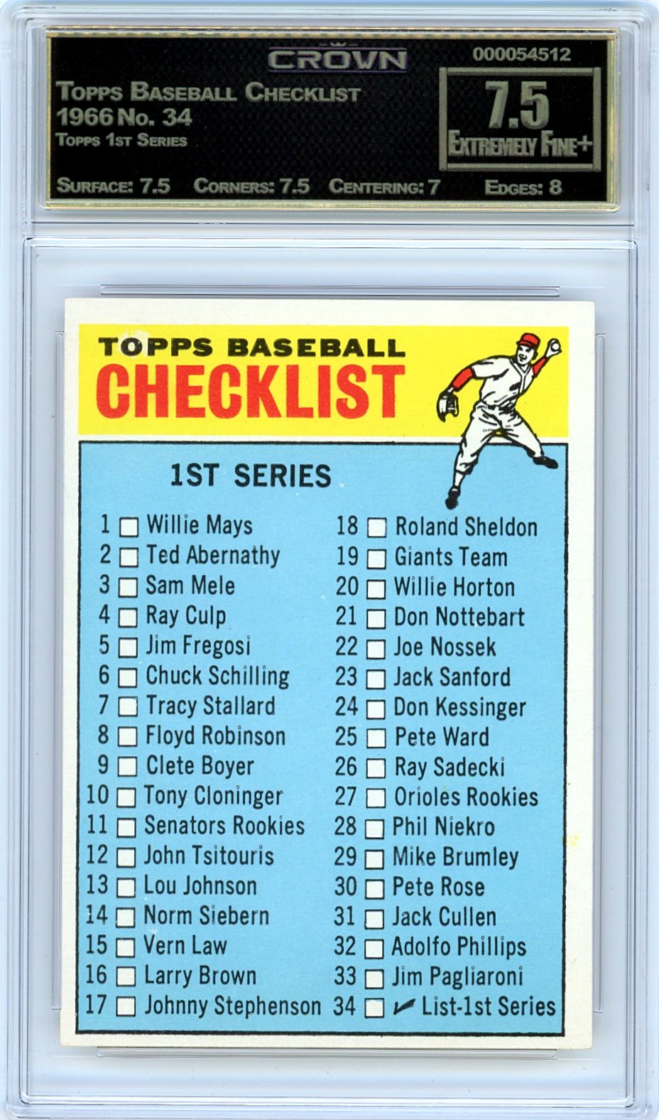 Topps Baseball Checklist