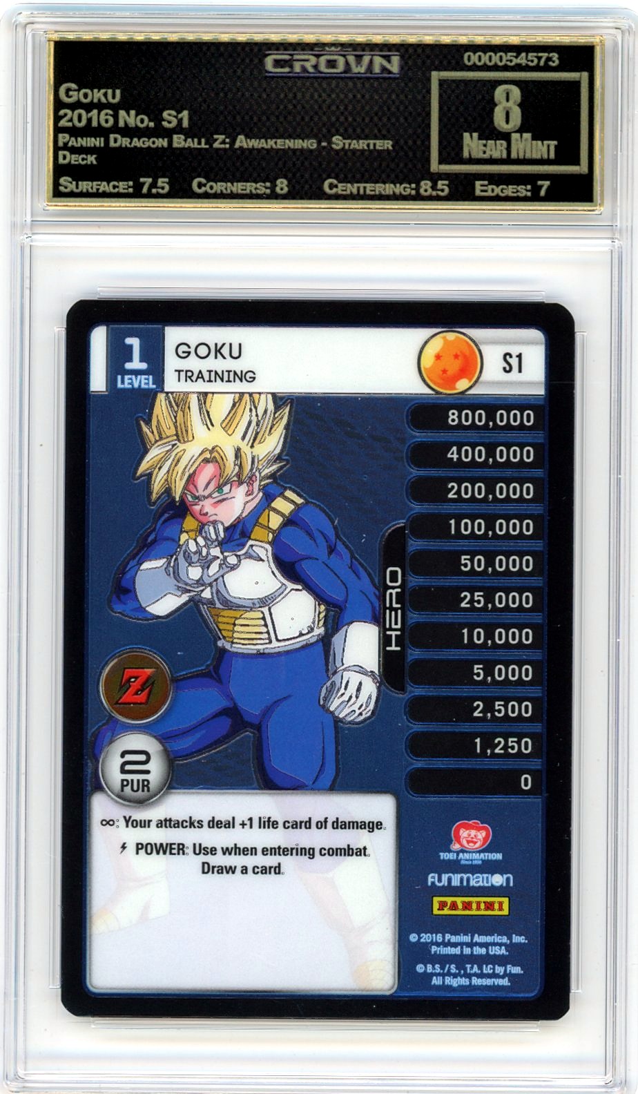 Goku