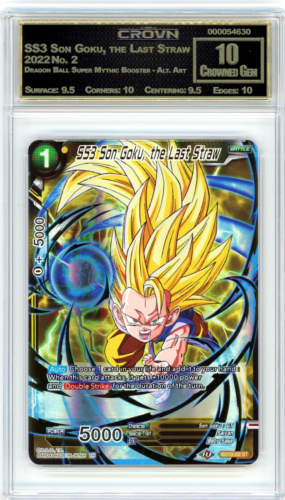 SS3 Son Goku, the Last Straw