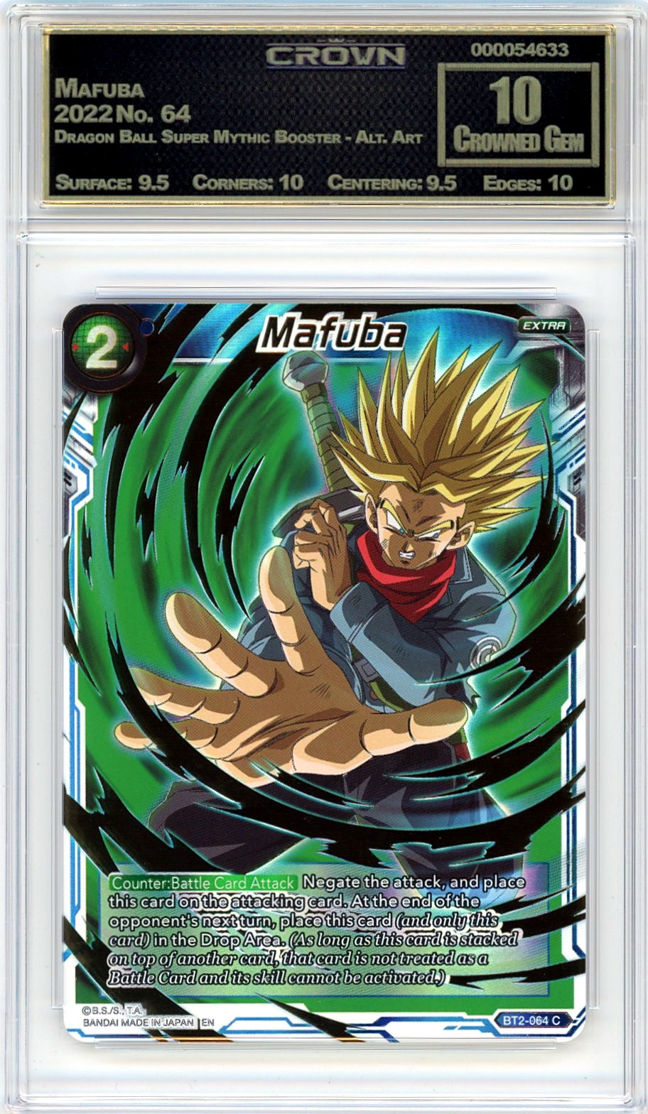Mafuba