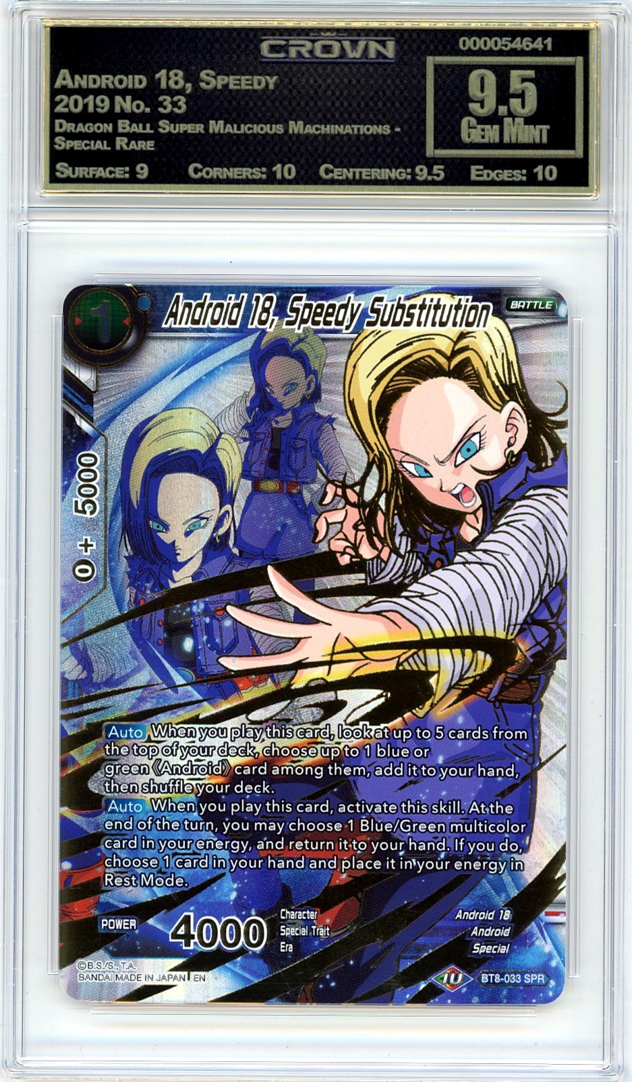 Android 18, Speedy Substitut…
