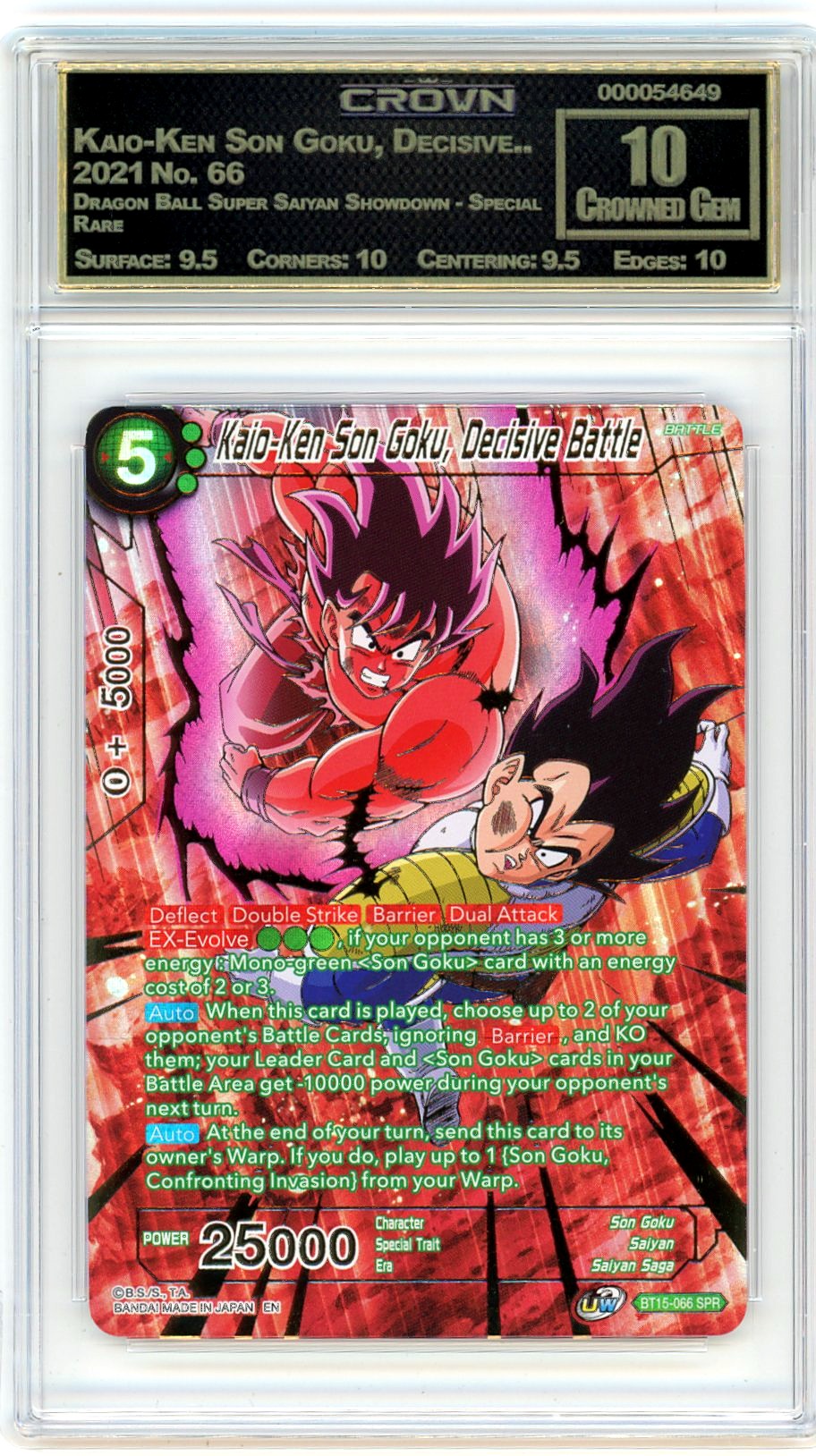 Kaio-Ken Son Goku, Decisive..