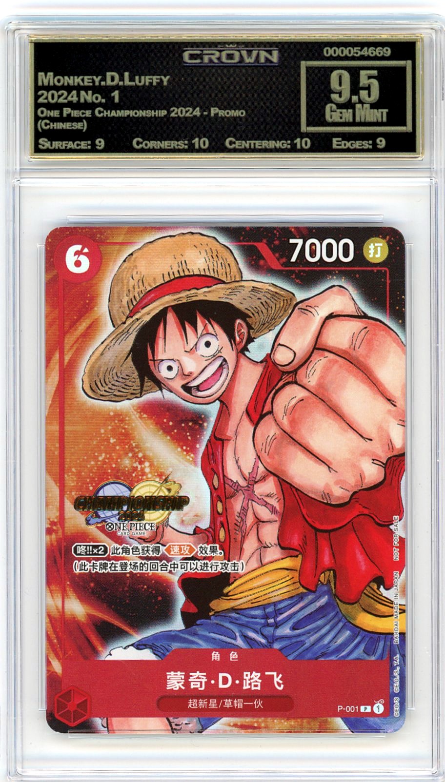 Monkey.D.Luffy