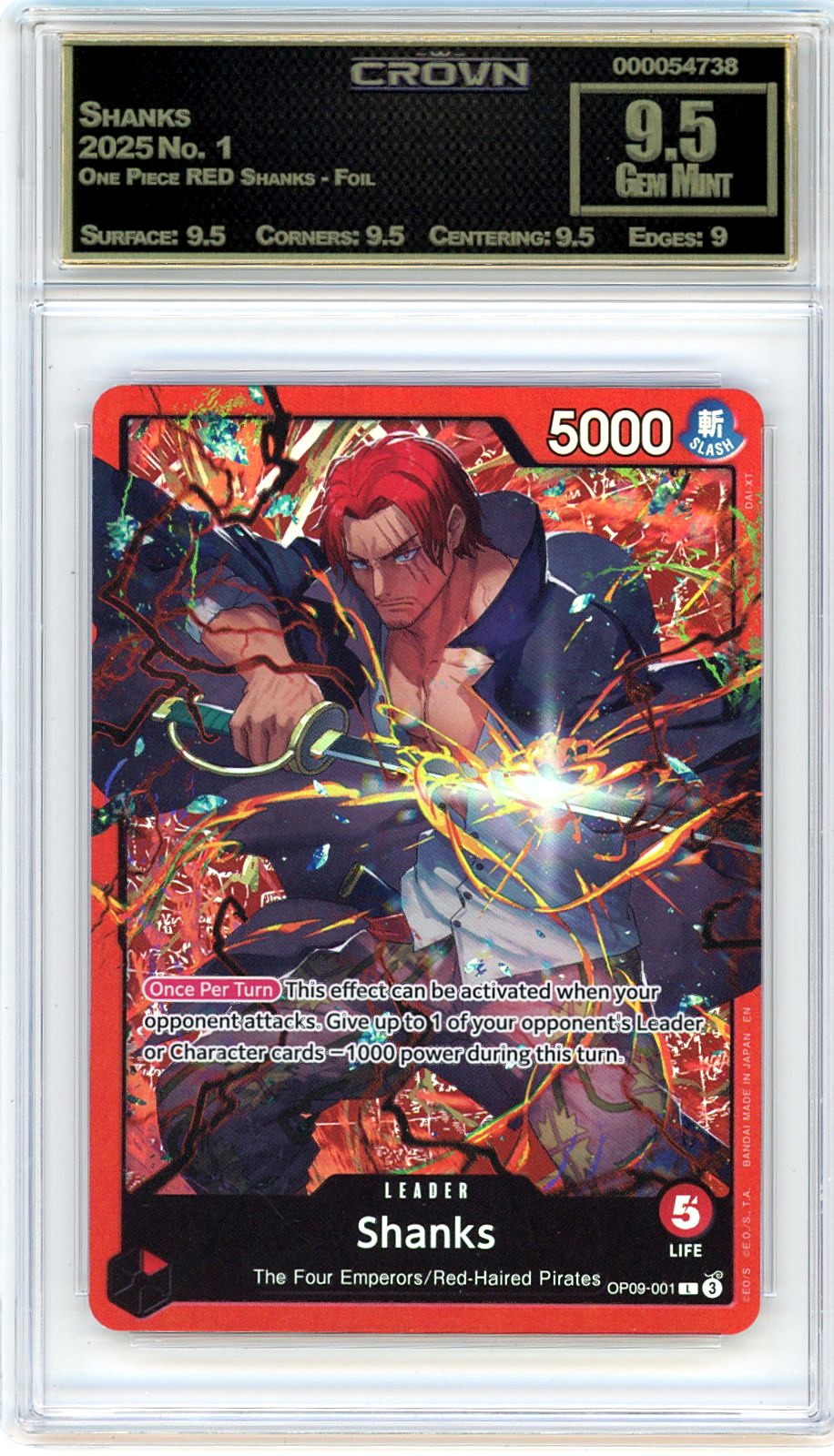 Shanks