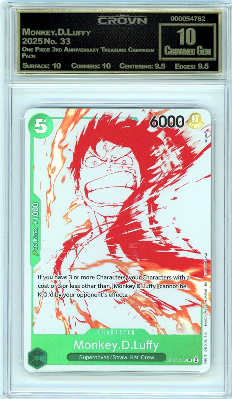 Monkey.D.Luffy
