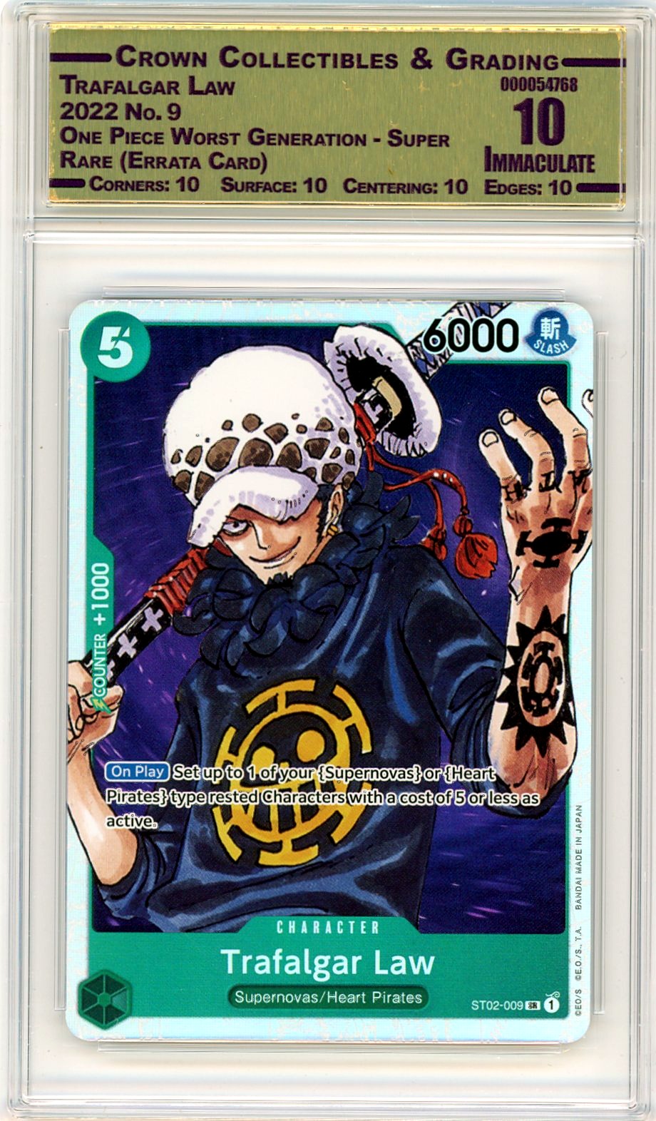 Trafalgar Law