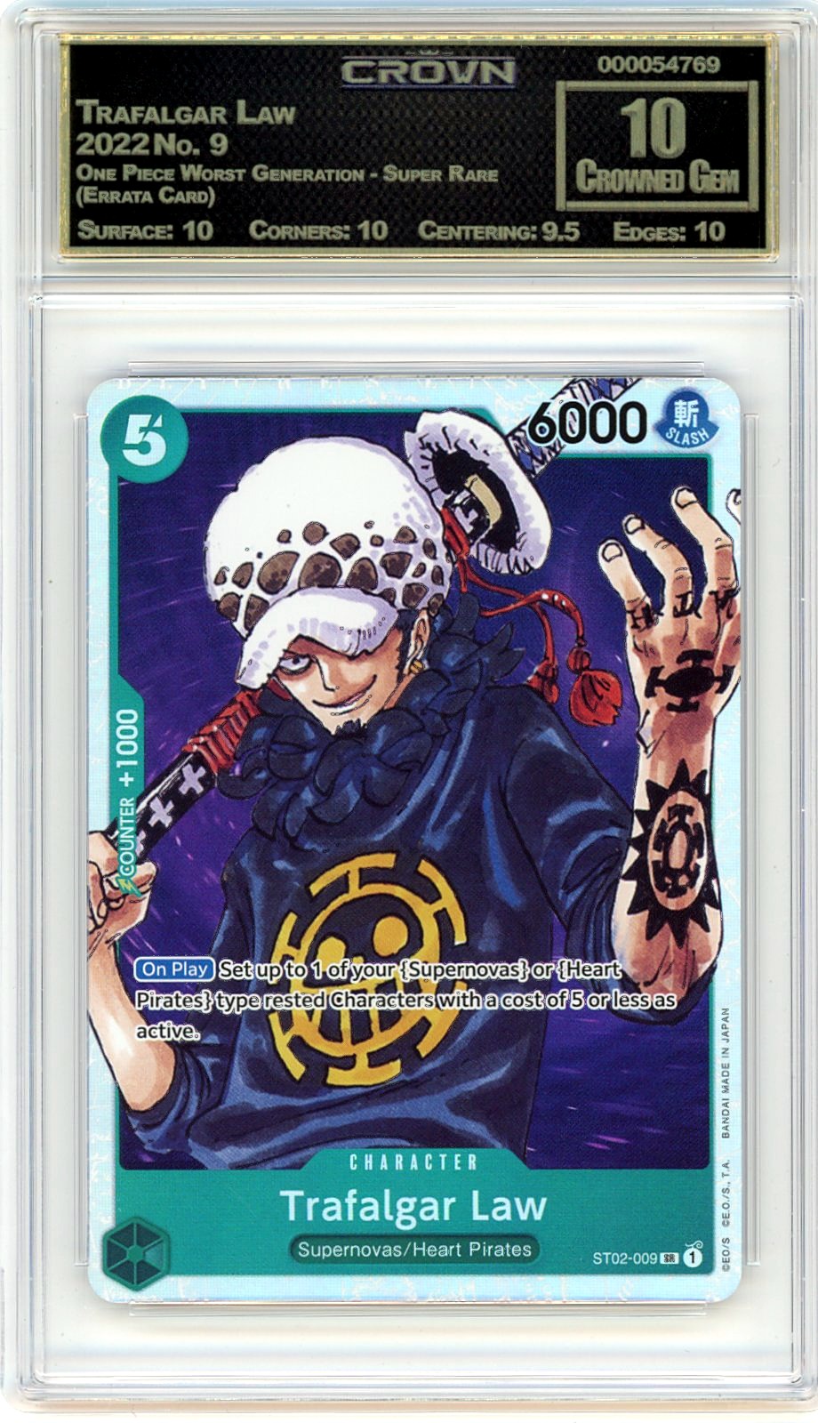Trafalgar Law