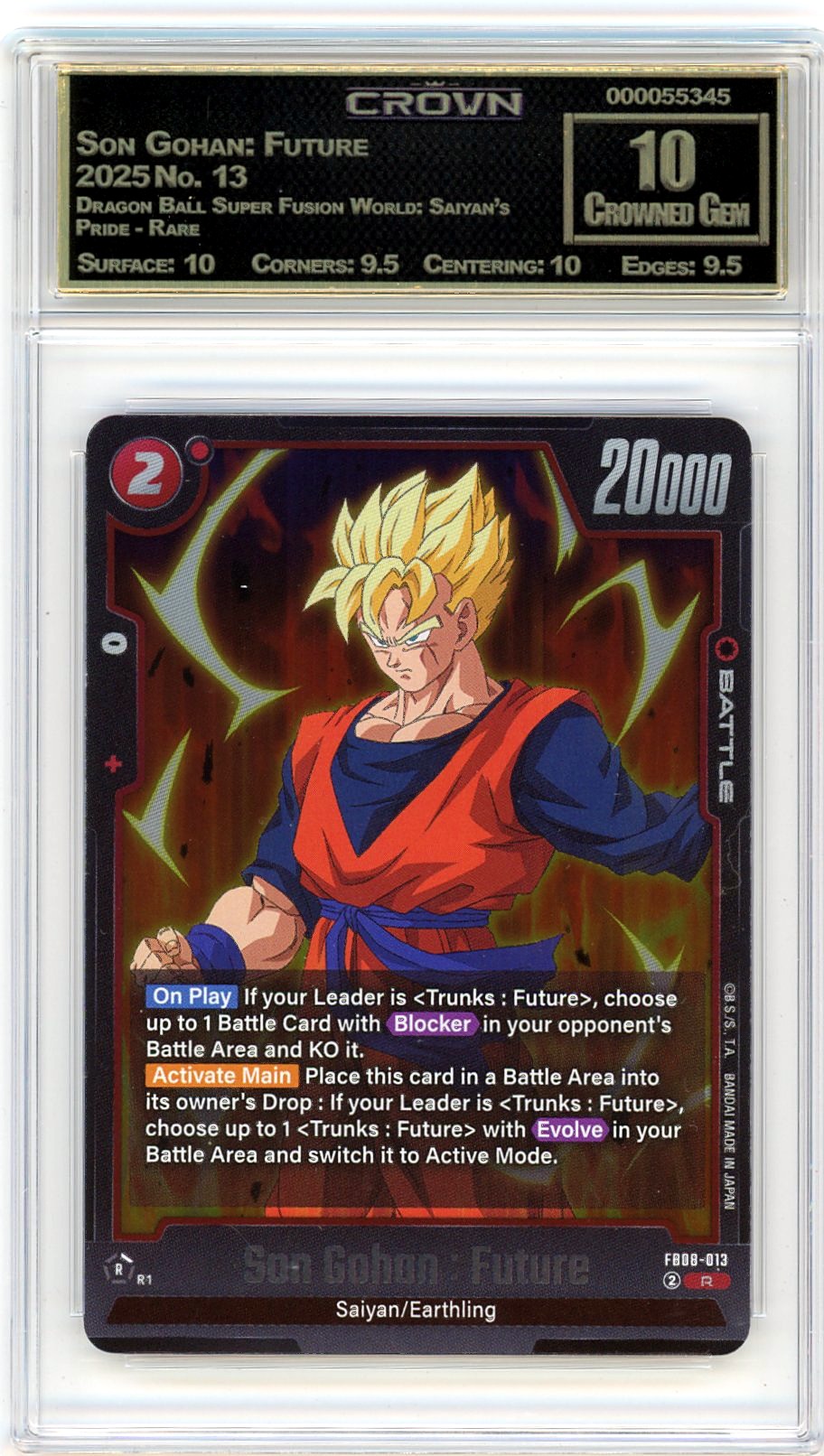 Son Gohan: Future