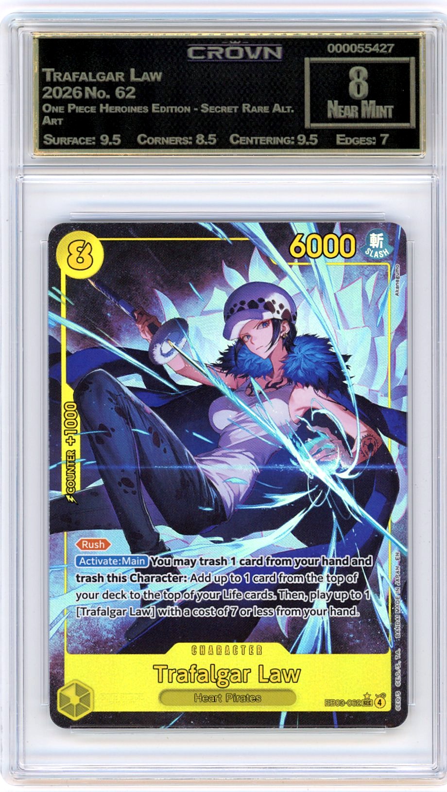 Trafalgar Law