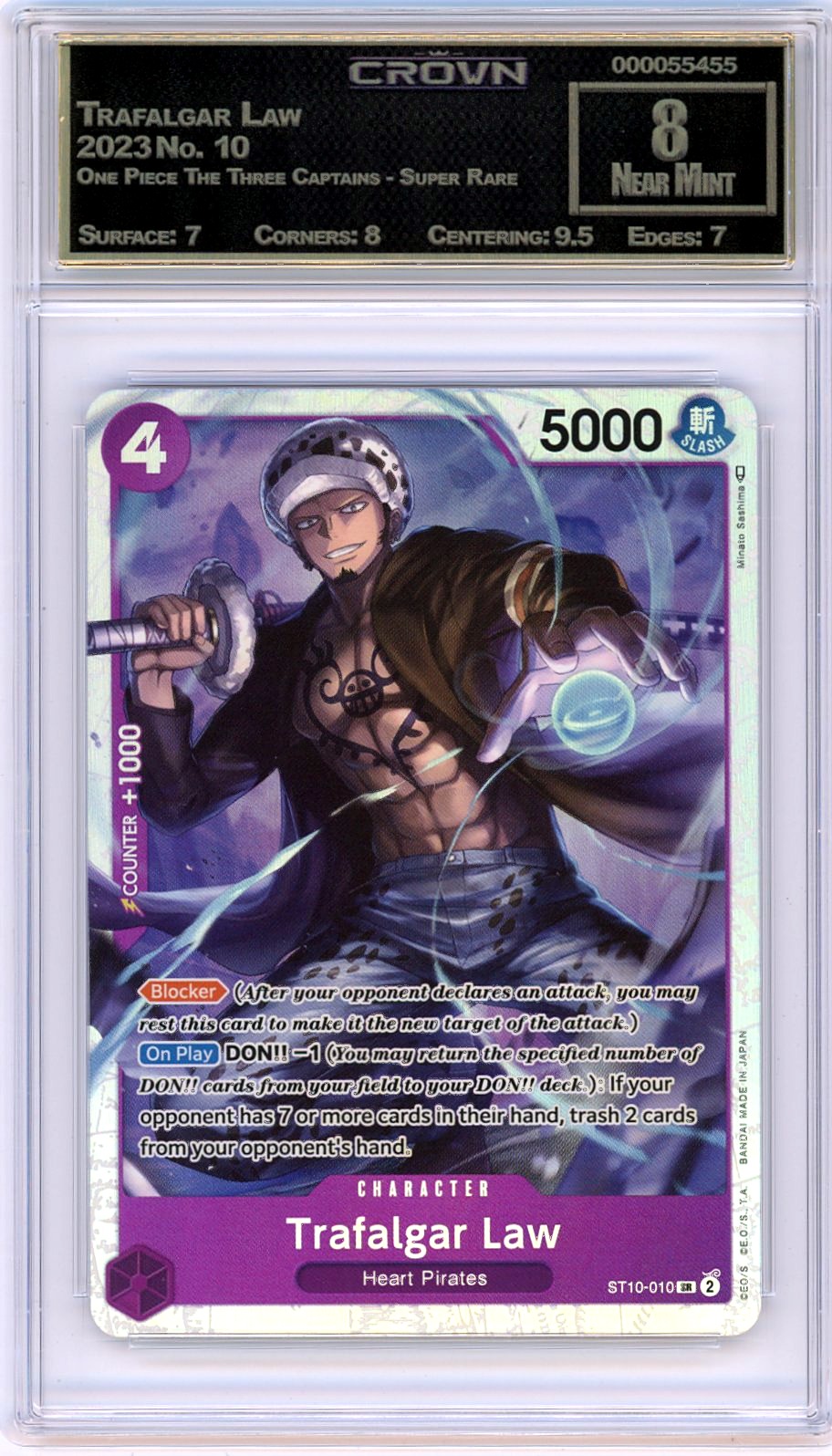 Trafalgar Law