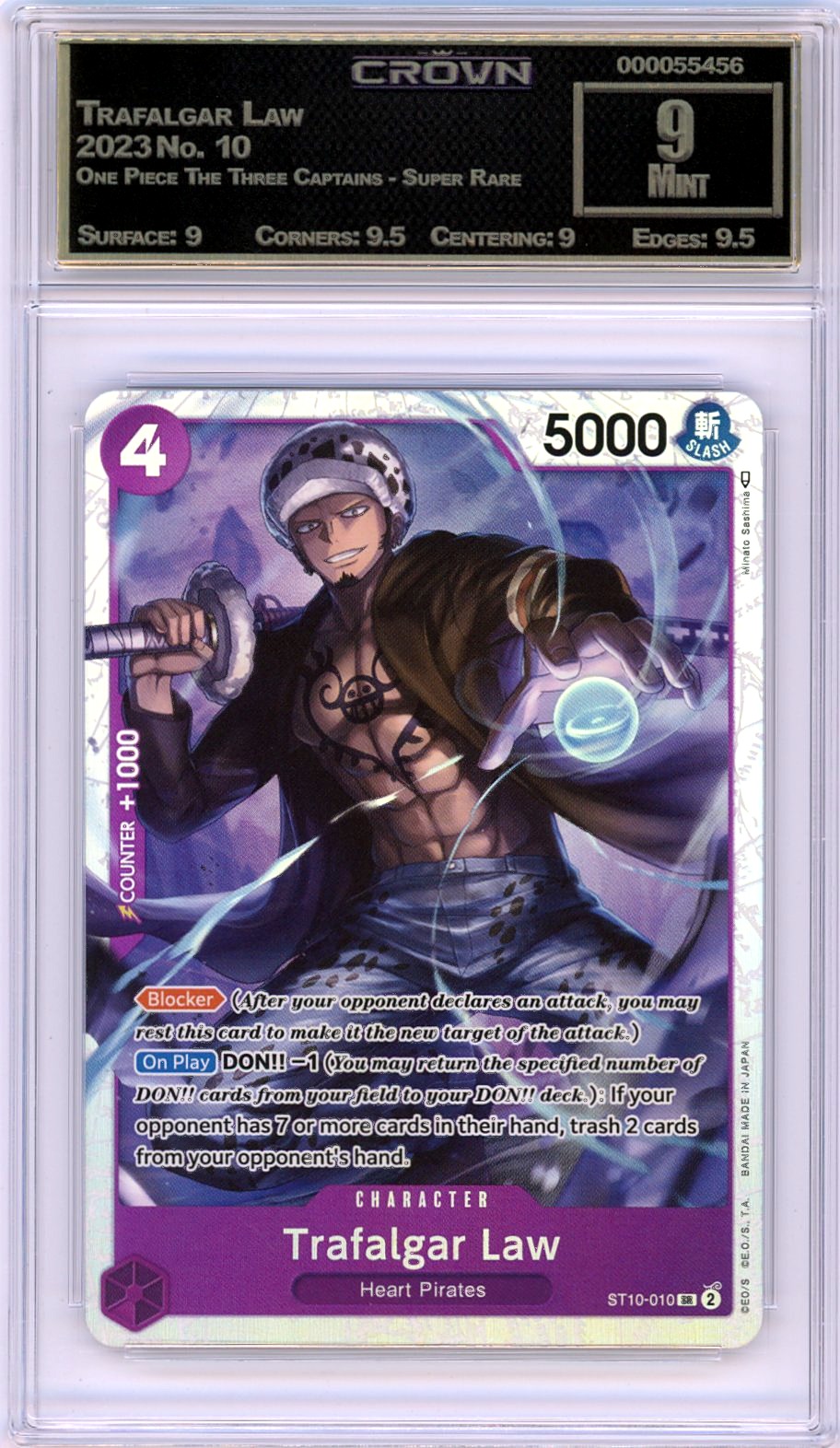 Trafalgar Law