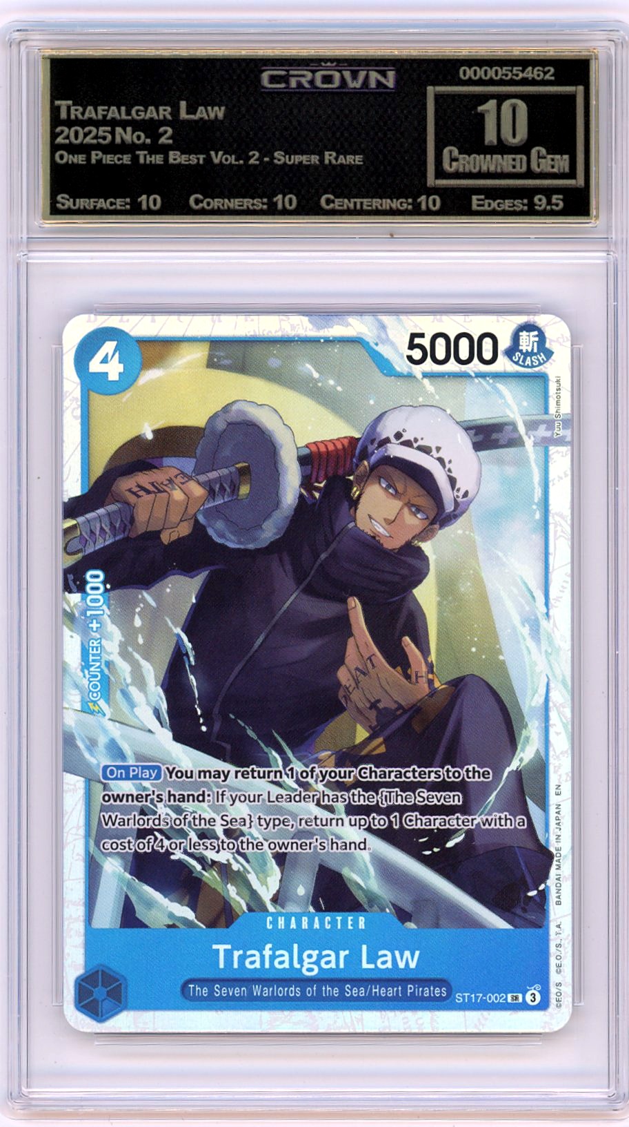 Trafalgar Law