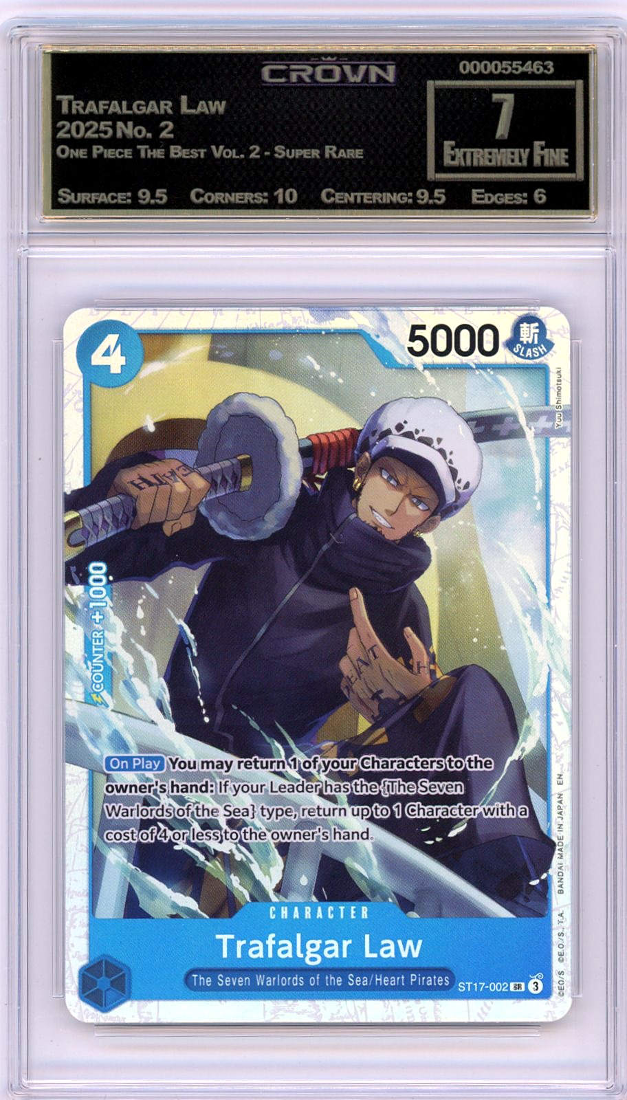 Trafalgar Law