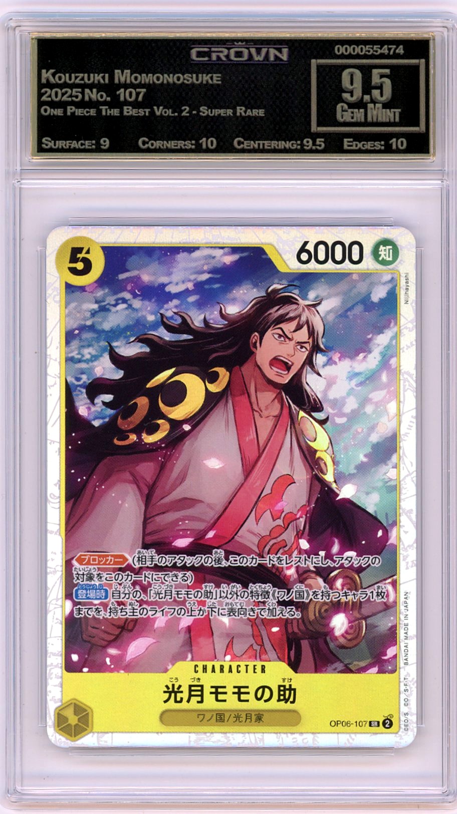Kouzuki Momonosuke